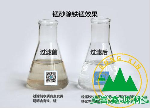 錳砂,錳砂濾料,天然錳砂,天然錳砂濾料,除鐵除錳,錳砂過(guò)濾器 錳砂,錳砂濾料,天然錳砂,天然錳砂濾料,除鐵除錳,錳砂過(guò)濾器