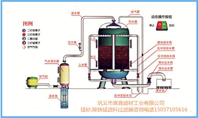 ɰ,���F���i�^(gu��)�V���\(y��n)�й�ˇ���̈D